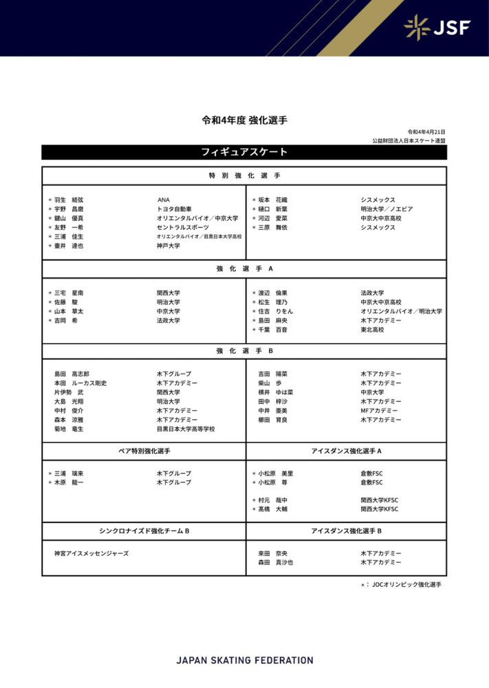 阿曼国家队官方宣布了两场热身赛的时间，12月29日阿曼将对阵中国队，1月6日阿曼对阵阿联酋队。